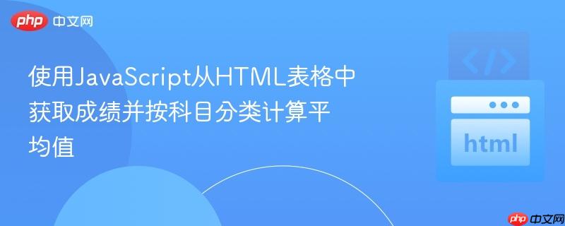 使用javascript从html表格中获取成绩并按科目分类计算平均值