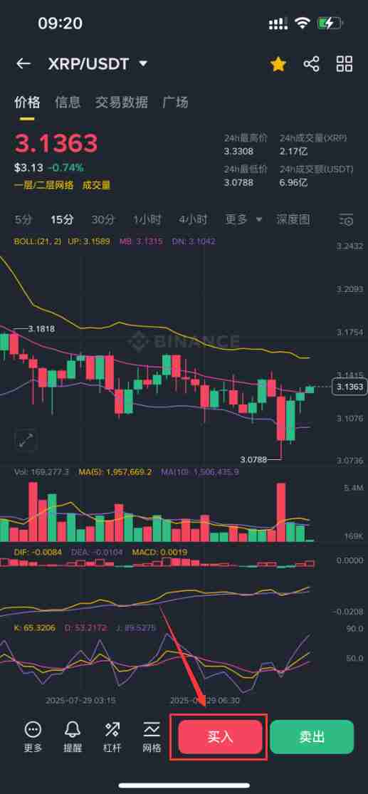 什么是XRP?怎么买?XRP价格预测2025-2040年