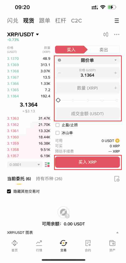 什么是XRP?怎么买?XRP价格预测2025-2040年