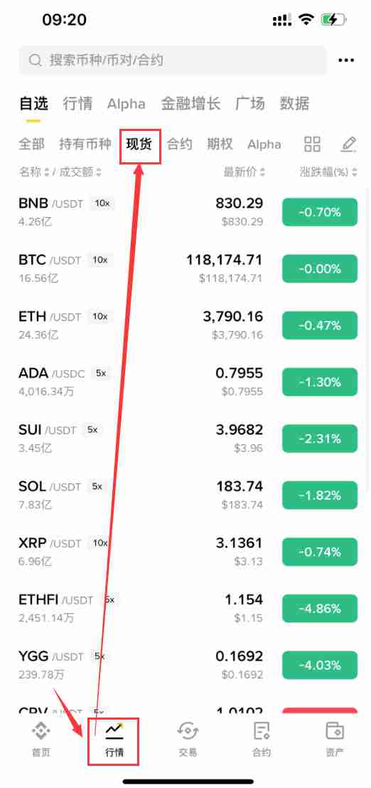 什么是XRP?怎么买?XRP价格预测2025-2040年