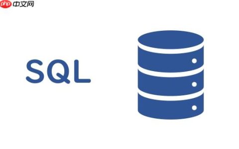 mysql存储过程乱码怎么解决？