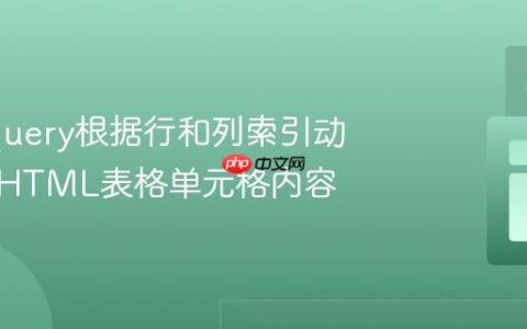 使用jQuery根据行和列索引动态修改HTML表格单元格内容