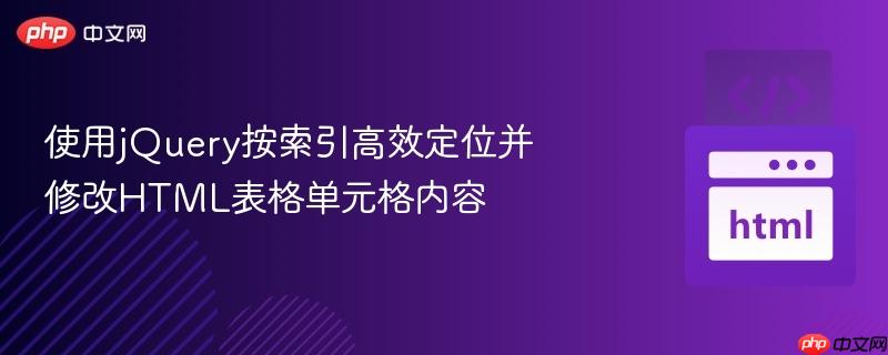 使用jQuery按索引高效定位并修改HTML表格单元格内容