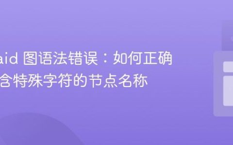 Mermaid 图语法错误：如何正确处理包含特殊字符的节点名称
