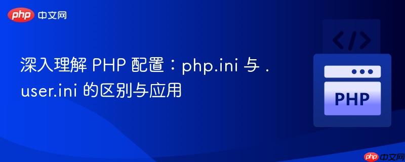 深入理解 PHP 配置：php.ini 与 .user.ini 的区别与应用