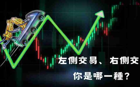 左侧交易、右侧交易是什么？牛市当前该投资哪个？一文分析
