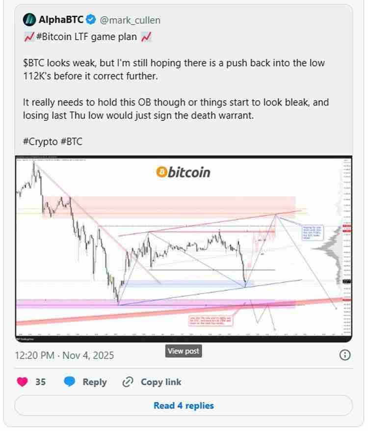 加密货币清算额达到13亿美元,比特币(BTC)价格跌破10.4万美元