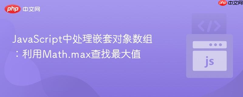 JavaScript中处理嵌套对象数组:利用Math.max查找最大值