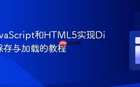 使用JavaScript和HTML5实现Div内容保存与加载的教程