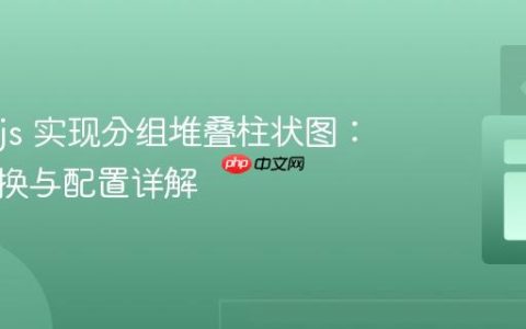Chart.js 实现分组堆叠柱状图：数据转换与配置详解