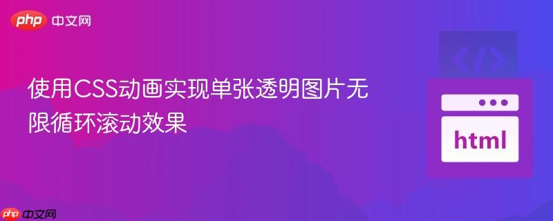 使用CSS动画实现单张透明图片无限循环滚动效果