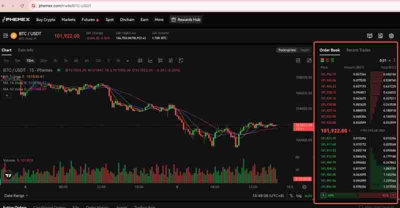 什么是加密货币中的订单簿？运作原理是什么？一文详解加密货币订单簿