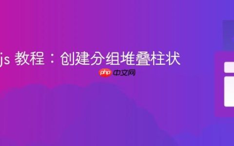 Chart.js 教程：创建分组堆叠柱状图