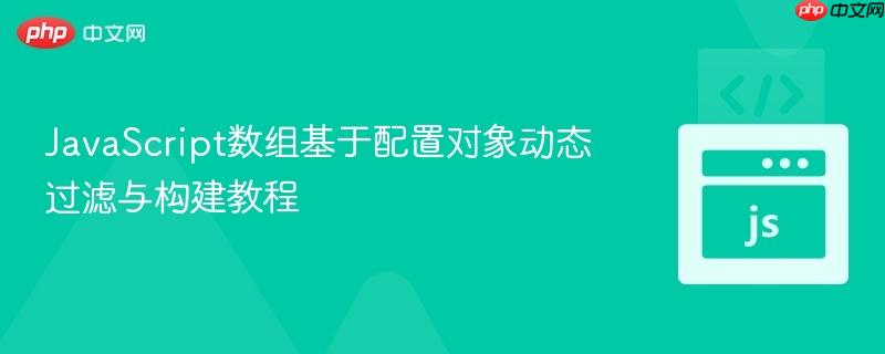 JavaScript数组基于配置对象动态过滤与构建教程