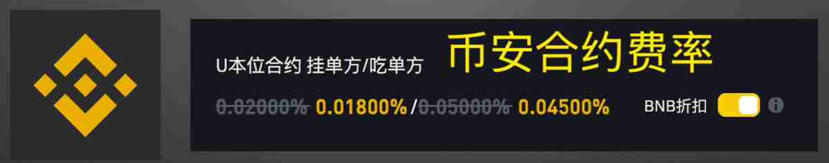 币圈主流交易所手续费对比,哪个交易所手续费最低?