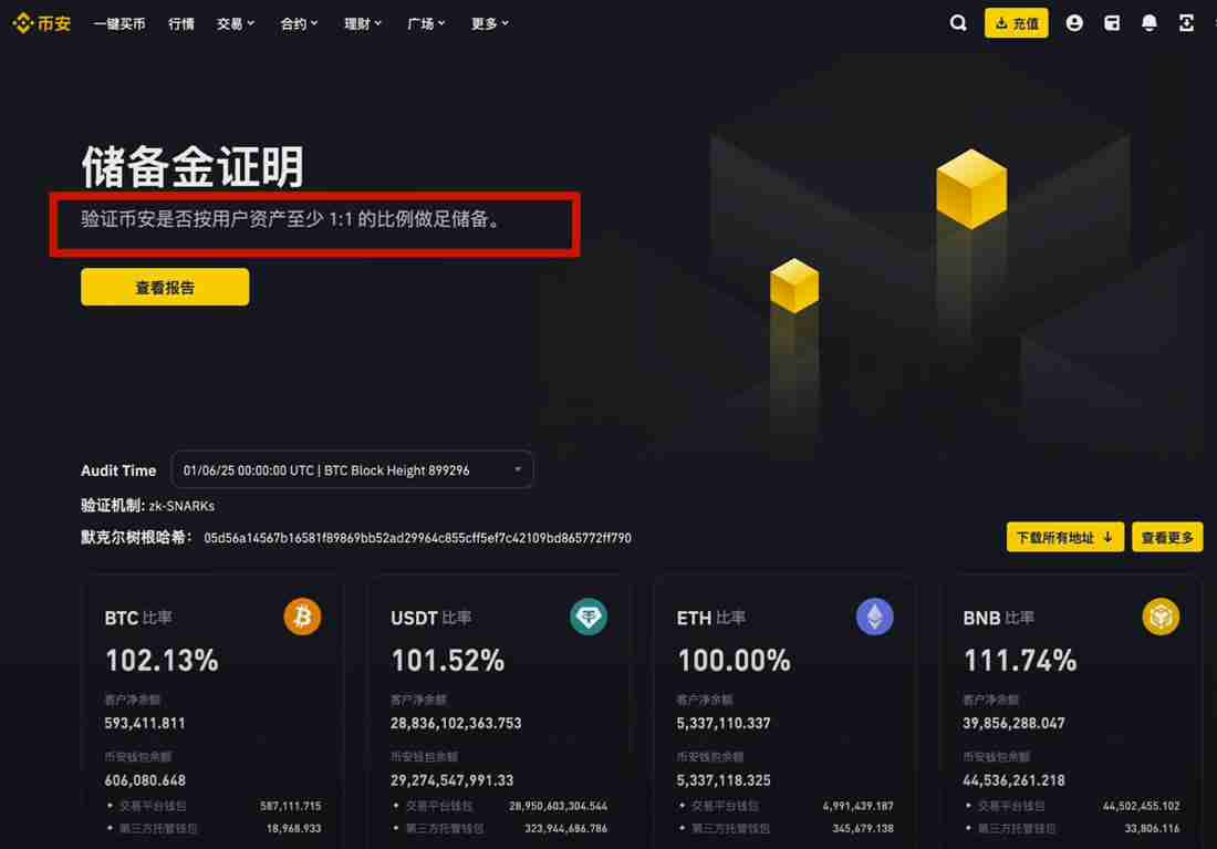 币圈主流交易所手续费对比,哪个交易所手续费最低?
