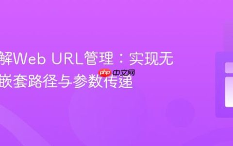 深入理解Web URL管理：实现无后缀、嵌套路径与参数传递