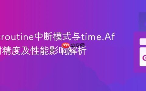Go Goroutine中断模式与time.After计时精度及性能影响解析