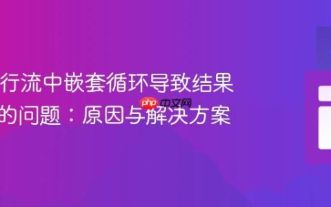 Java并行流中嵌套循环导致结果不一致的问题：原因与解决方案