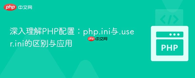 深入理解PHP配置:php.ini与.user.ini的区别与应用