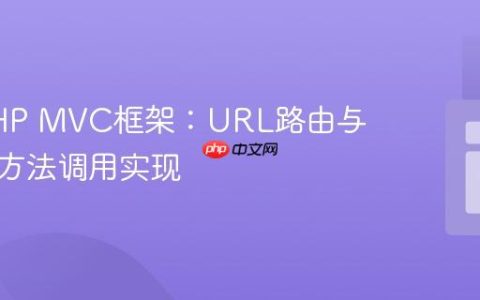构建PHP MVC框架：URL路由与控制器方法调用实现