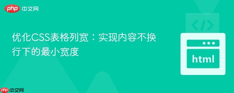 优化CSS表格列宽:实现内容不换行下的最小宽度