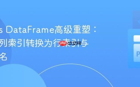 Pandas DataFrame高级重塑：将多级列索引转换为行索引与合并列名