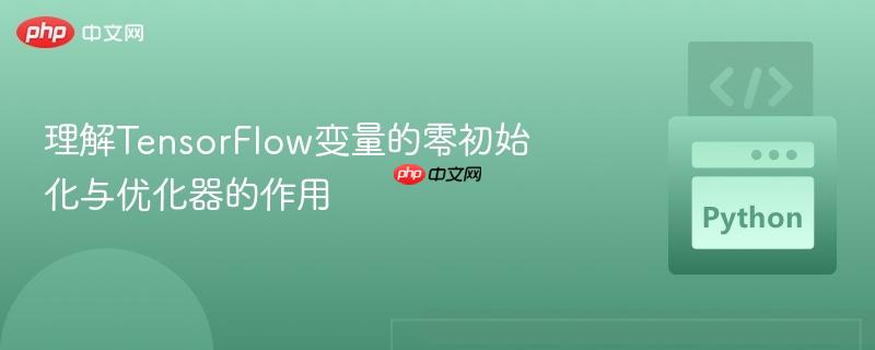 理解tensorflow变量的零初始化与优化器的作用