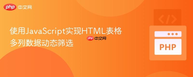 使用JavaScript实现HTML表格多列数据动态筛选