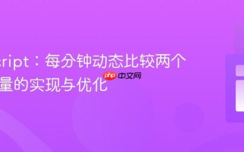 JavaScript：每分钟动态比较两个日期变量的实现与优化