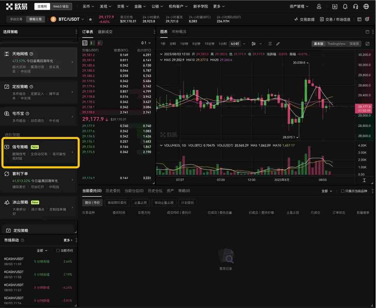 TradingView用户如何使用TradingView警报创建您的信号策略?