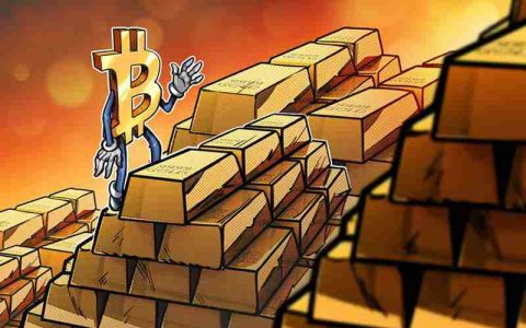 摩根大通深度分析：比特币（BTC）相对黄金被低估，公允价值应达17万美元