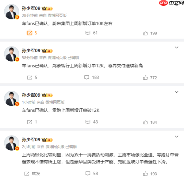 鸿蒙智行上周新增1.2万订单 尊界S800交付量创新高!