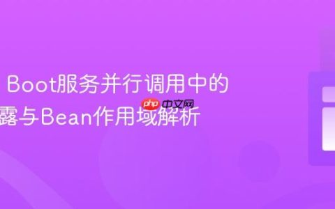 Spring Boot服务并行调用中的数据泄露与Bean作用域解析
