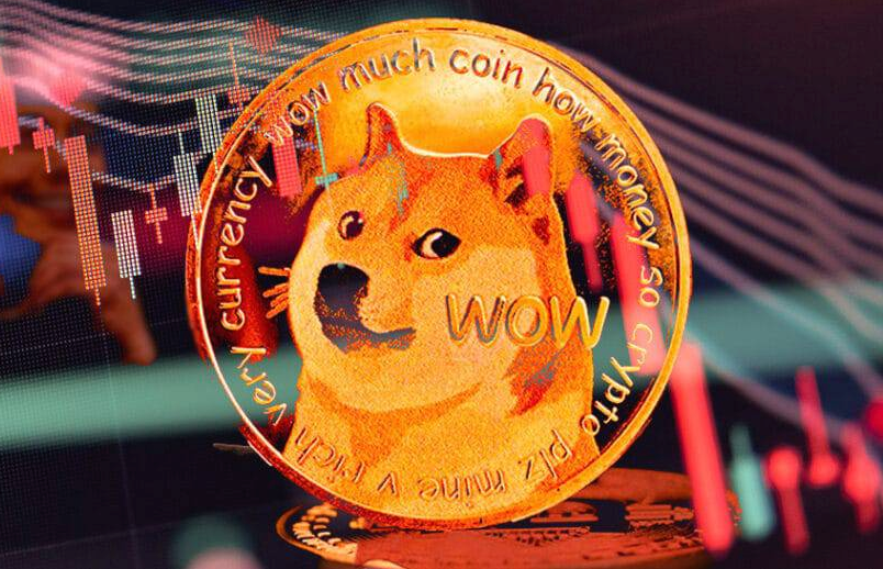 狗狗币今日实时行情查询app官网入口 - 创想鸟
