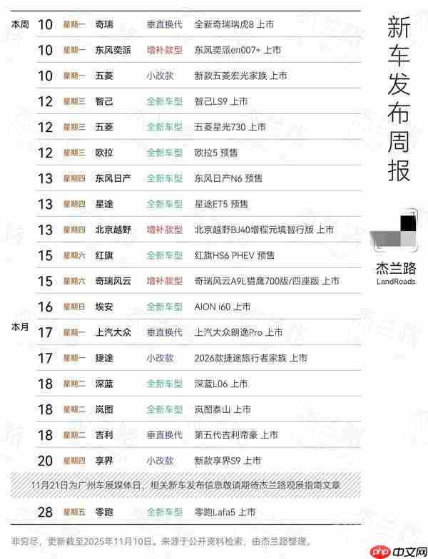11月新车发布排期汇总:近20款发布或预售 含岚图泰山