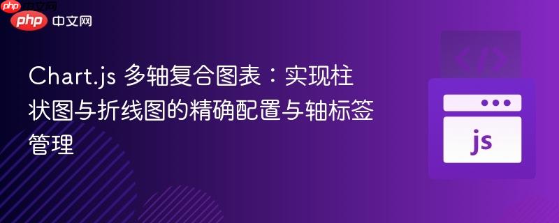 Chart.js 多轴复合图表:实现柱状图与折线图的精确配置与轴标签管理
