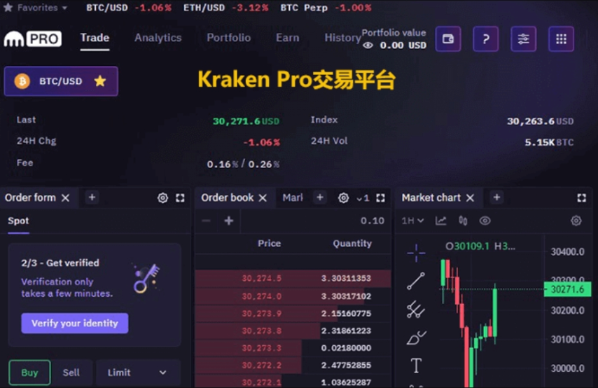 Kraken交易所_Kraken官网登录_Kraken官方网站交易平台 - 创想鸟