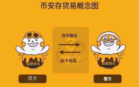 币安存贷易是什么？跟其他币安理财产品有何差异？币安存贷易放贷及借币教学