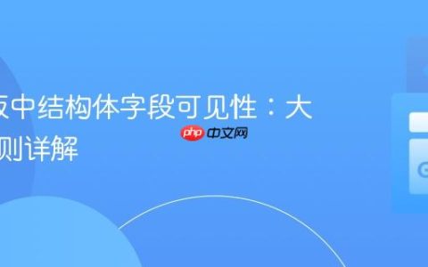 Go模板中结构体字段可见性：大小写规则详解