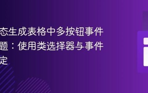 解决动态生成表格中多按钮事件失效问题：使用类选择器与事件循环绑定