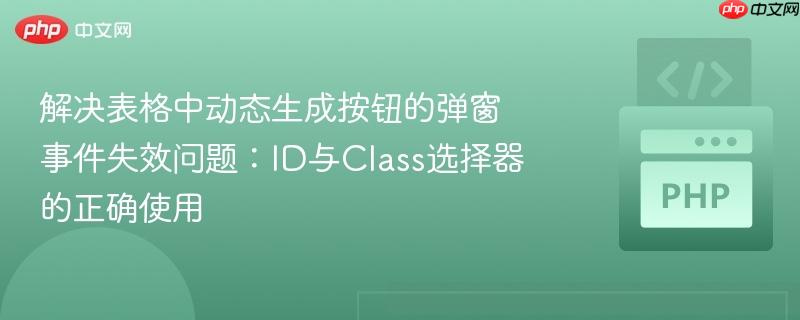 解决表格中动态生成按钮的弹窗事件失效问题:ID与Class选择器的正确使用