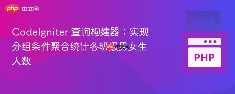 CodeIgniter 查询构建器:实现分组条件聚合统计各班级男女生人数