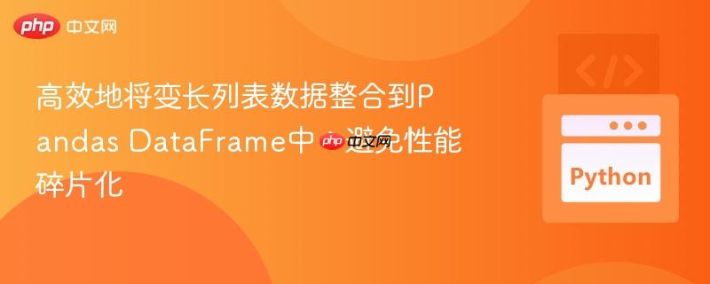 高效地将变长列表数据整合到Pandas DataFrame中:避免性能碎片化
