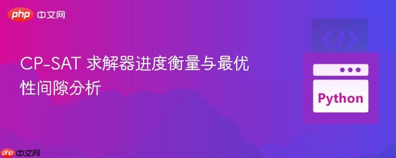 cp-sat 求解器进度衡量与最优性间隙分析