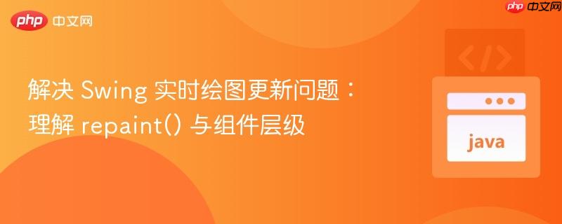 解决 Swing 实时绘图更新问题:理解 repaint() 与组件层级