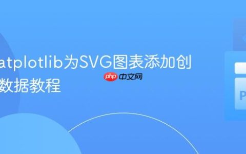 利用Matplotlib为SVG图表添加创建者元数据教程
