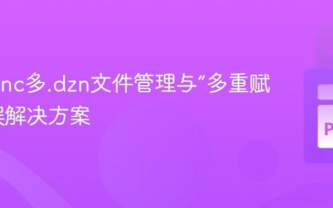 MiniZinc多.dzn文件管理与“多重赋值”错误解决方案