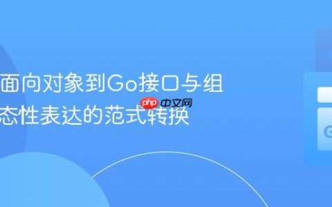 从Java面向对象到Go接口与组合：多态性表达的范式转换