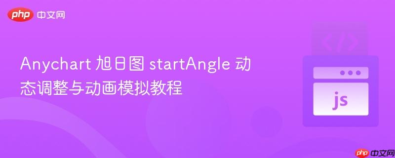 Anychart 旭日图 startAngle 动态调整与动画模拟教程